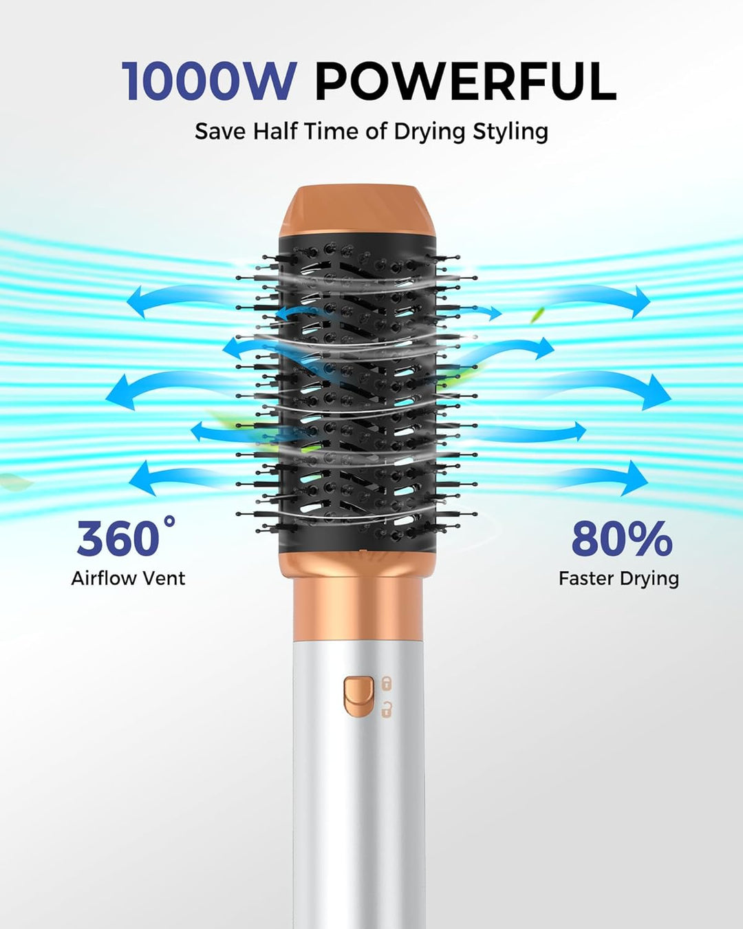 Hairstyler 6 in 1 Airbrush Haarstyler | Pro Air Styler Set - 1000W Rundbürstenföhn, Air Curler, Warm