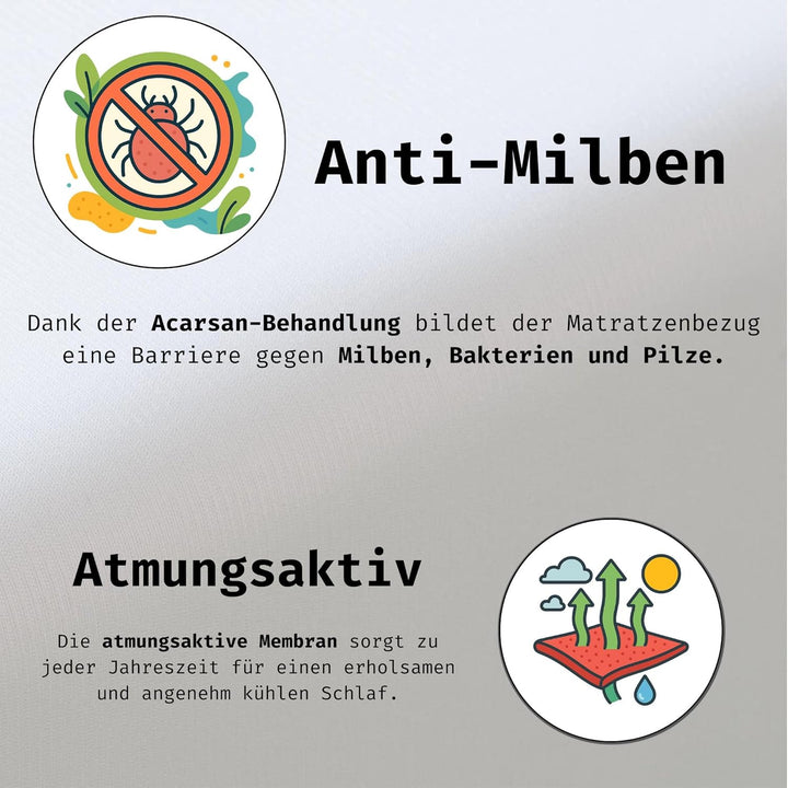 Tural - Wasserdichter und Atmungsaktiver Anti-Milben-Matratzenbezug. Grösse 150x190/200cm Matratzens