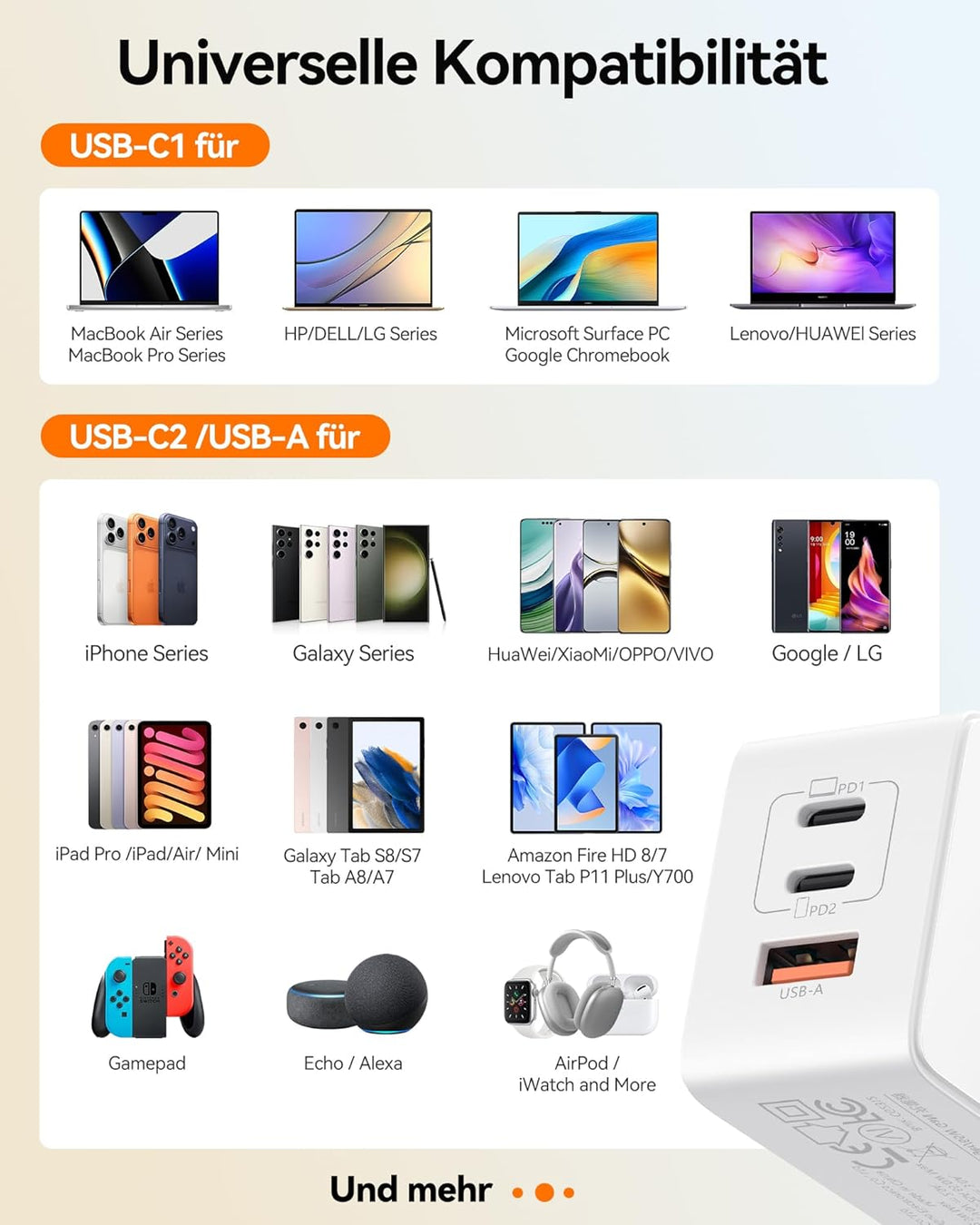 TECKNET 65W USB C Ladegerät, 3-Port PD3.0/QC4.0 Type C Netzteil mit GaN Tech Schnellladegerät Charge