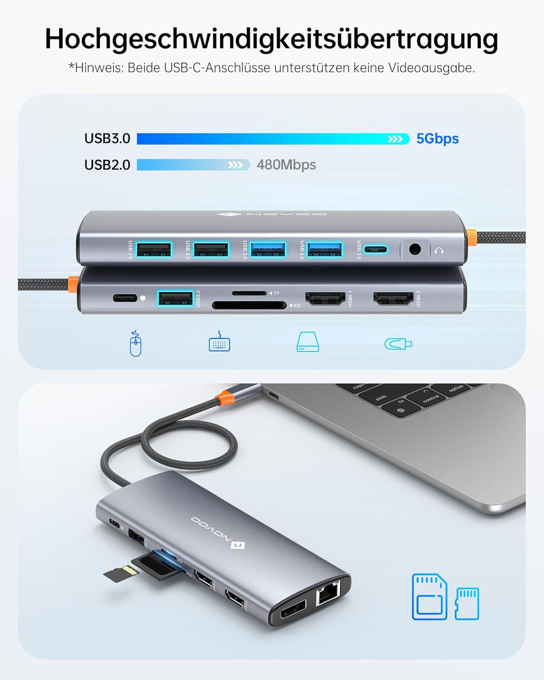 NOVOO USB C Docking Station 14-in-1 USB C Hub Triple Display mit 2 HDMI 4K@60Hz,DisplayPort 4K@120Hz