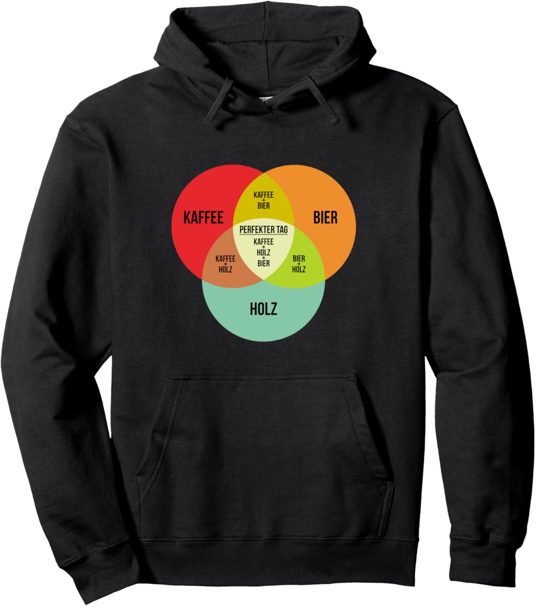 Holzfäller Forstarbeiter Geschenk Forstwirt Holz Sprüche Pullover Hoodie