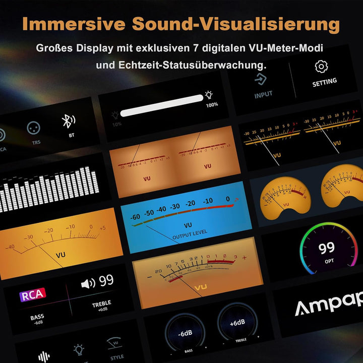 D1 2-Kanal Bluetooth Verstärker: HiFi 300W×2 Stereo Amplifier mit HPF | Digitalem VU-Meter | SUB Pre