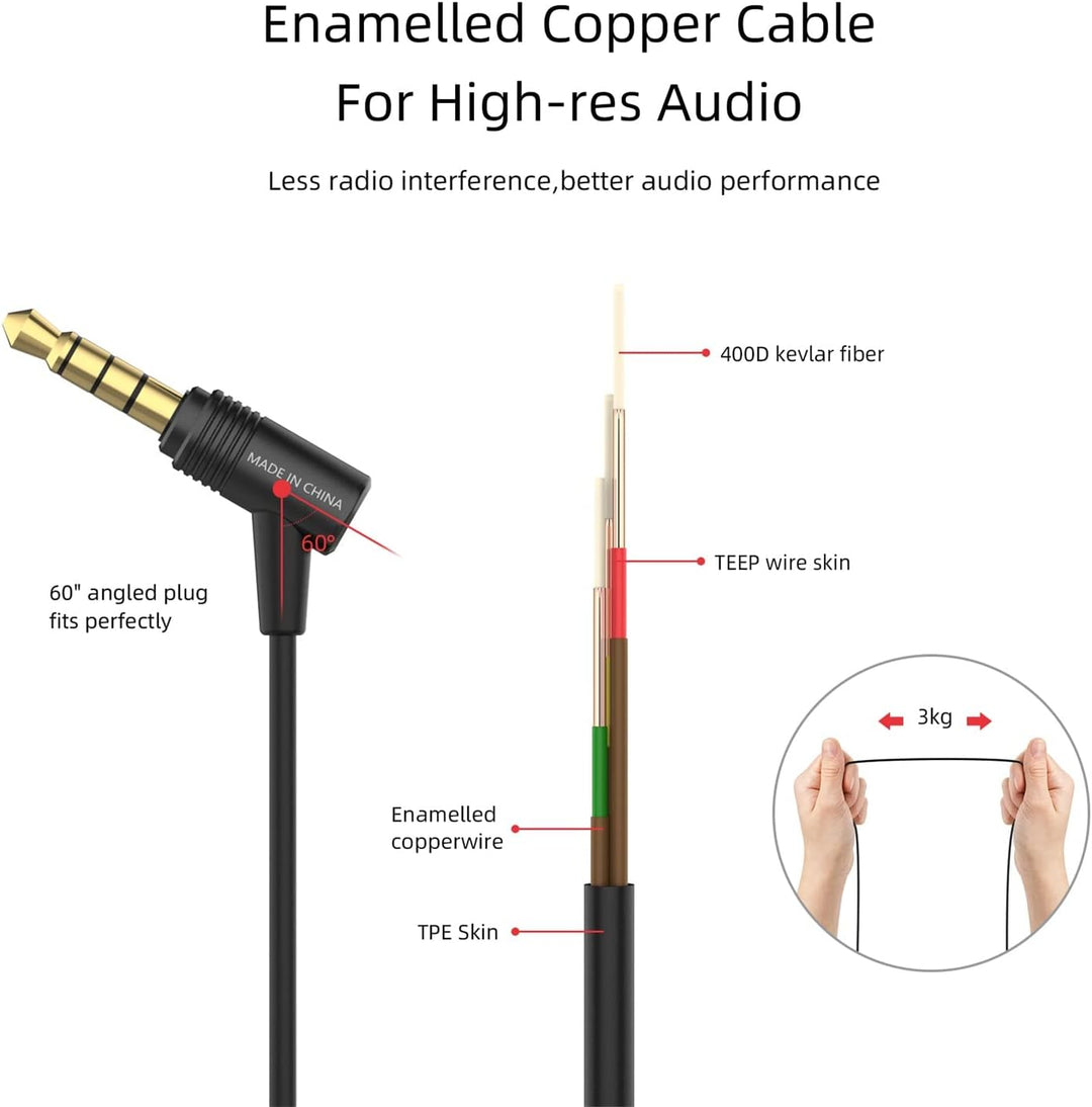 SoundMAGIC E11 High-Fidelity In-Ear Headphones with Soundproof Noise Reduction, Headset Schwarz, Sch