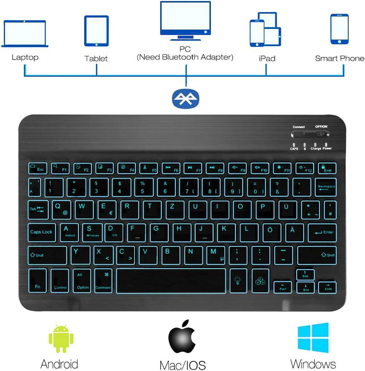 KOOCHUWAH Tastatur Hülle Kompatibel mit iPad Air 5/4 10.9 2022/2020, iPad Pro 11 (3/2/1Gen), Bluetoo