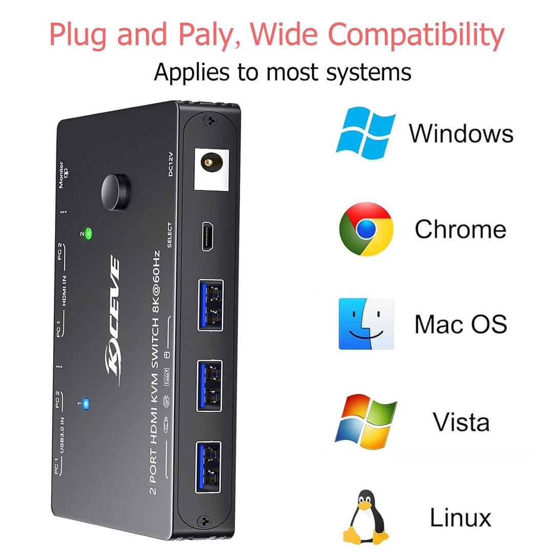 KVM Switch HDMI 8K@60Hz/4K@120Hz, HDMI2.1 KVM Switch 2 PC 1 Monitor with 3 USB3.0 Geräte, HDCP 2.3,