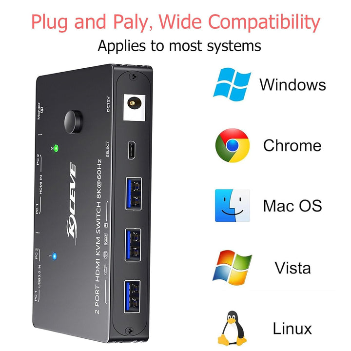 KVM Switch HDMI 8K@60Hz/4K@120Hz, HDMI2.1 KVM Switch 2 PC 1 Monitor with 3 USB3.0 Geräte, HDCP 2.3,