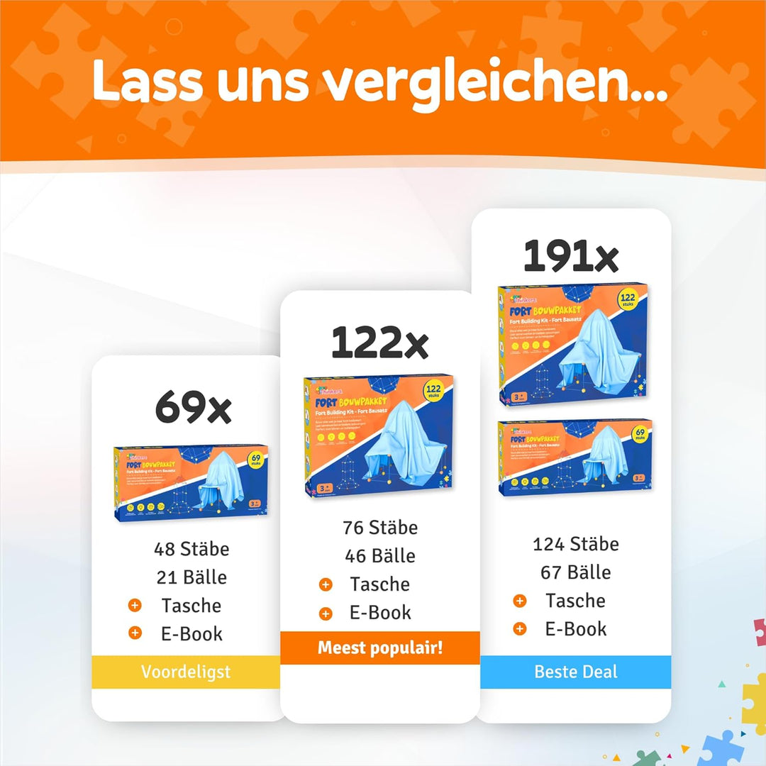 Fort Bausatz XL + Erweiterungspaket, 191 Teile, Höhle Bauen Kinder, Stecksystem Spielzelt Indoor & O