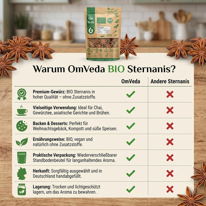 Sternanis BIO Echter Sternanis 200g | ganz mit Bruch | Anissterne | Premium BIO-Qualität zum Kochen