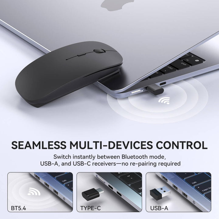 RaceGT Bluetooth Maus USB C Aufladbar, (BT5.4 + USBA+USBC) Mouse Kabellos Beidhändig Leise Ergonomis