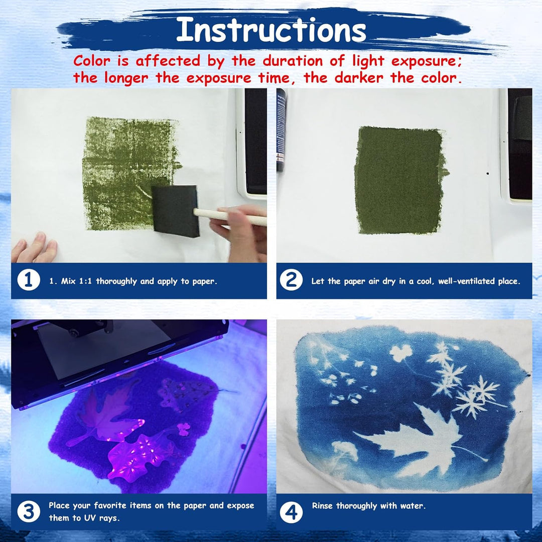 WAN2TLK Cyanotype Kit, Sonnendruck-Kit für fotografische Blaupausen auf Papier und Stoff, 2-Komponen