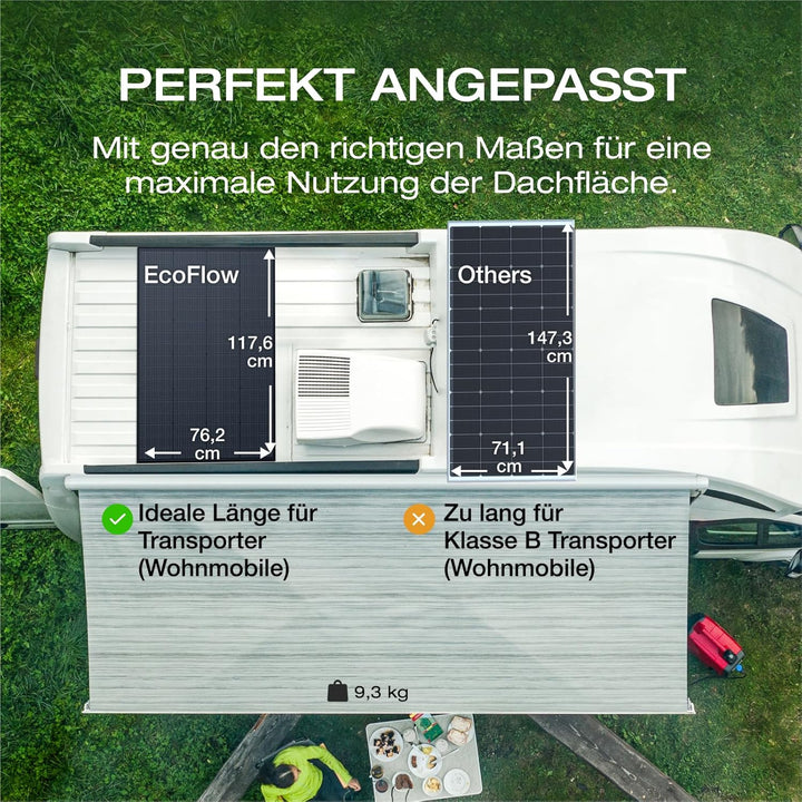 ECOFLOW 175 W Starres Solarpanel mit Montagefüssen, 25% hocheffiziente N-Typ Solarzellen, IP68 Wasse
