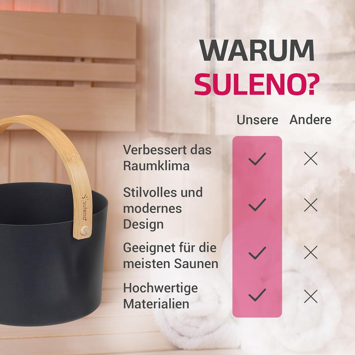 SULENO - Sauna Set KJELL | 9-teilig - Saunakübel, Saunakelle, Klimamesser 2in1, Sanduhr, Saunadüfte,