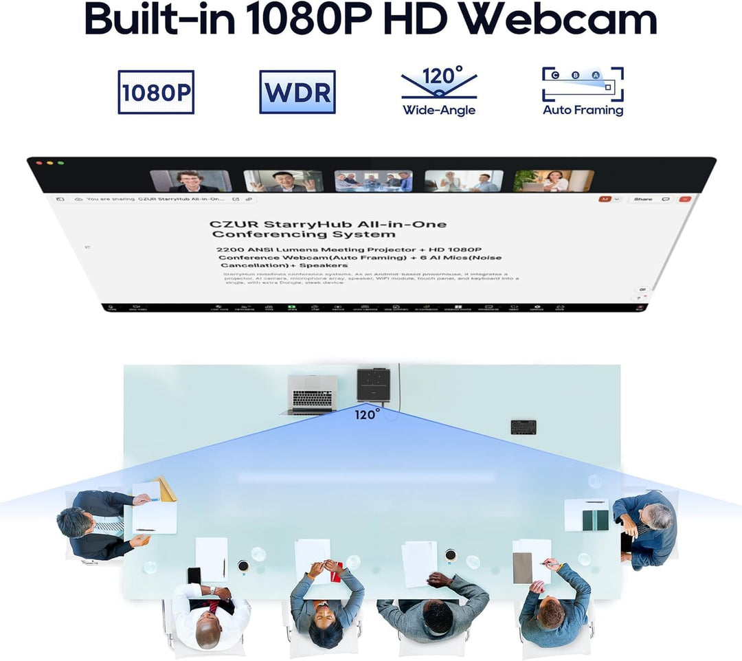 CZUR StarryHub Konferenz Beamer 2200 ANSI mit 120° Weitwinkel Videokonferenzkamera, 1080P Kurzdistan