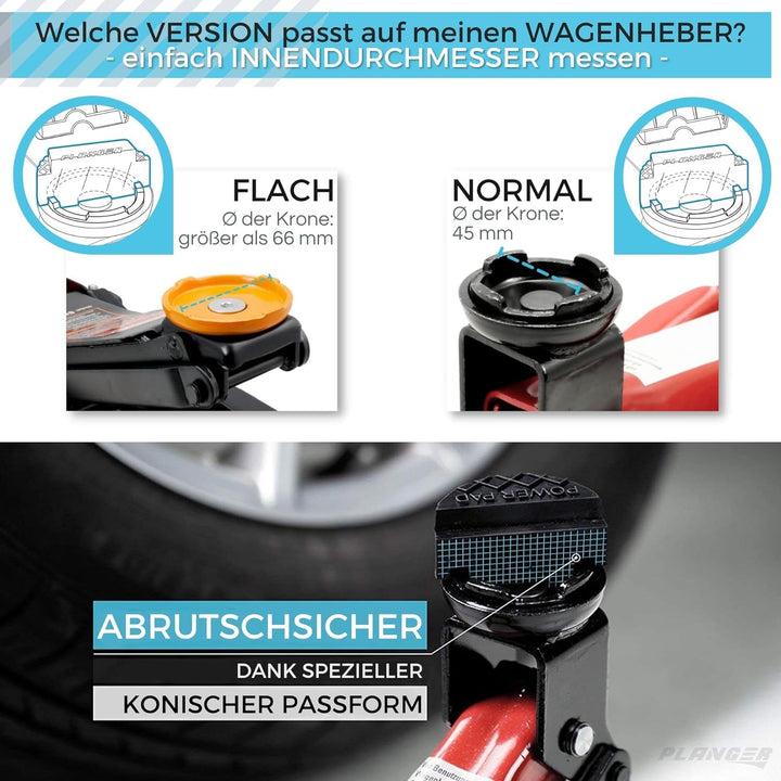 PLANGER® Wagenheber Gummiauflage BMW - 4X Lofty PAD (für BMW, Mini & Opel) 10 Jahre Garantie - Bruch