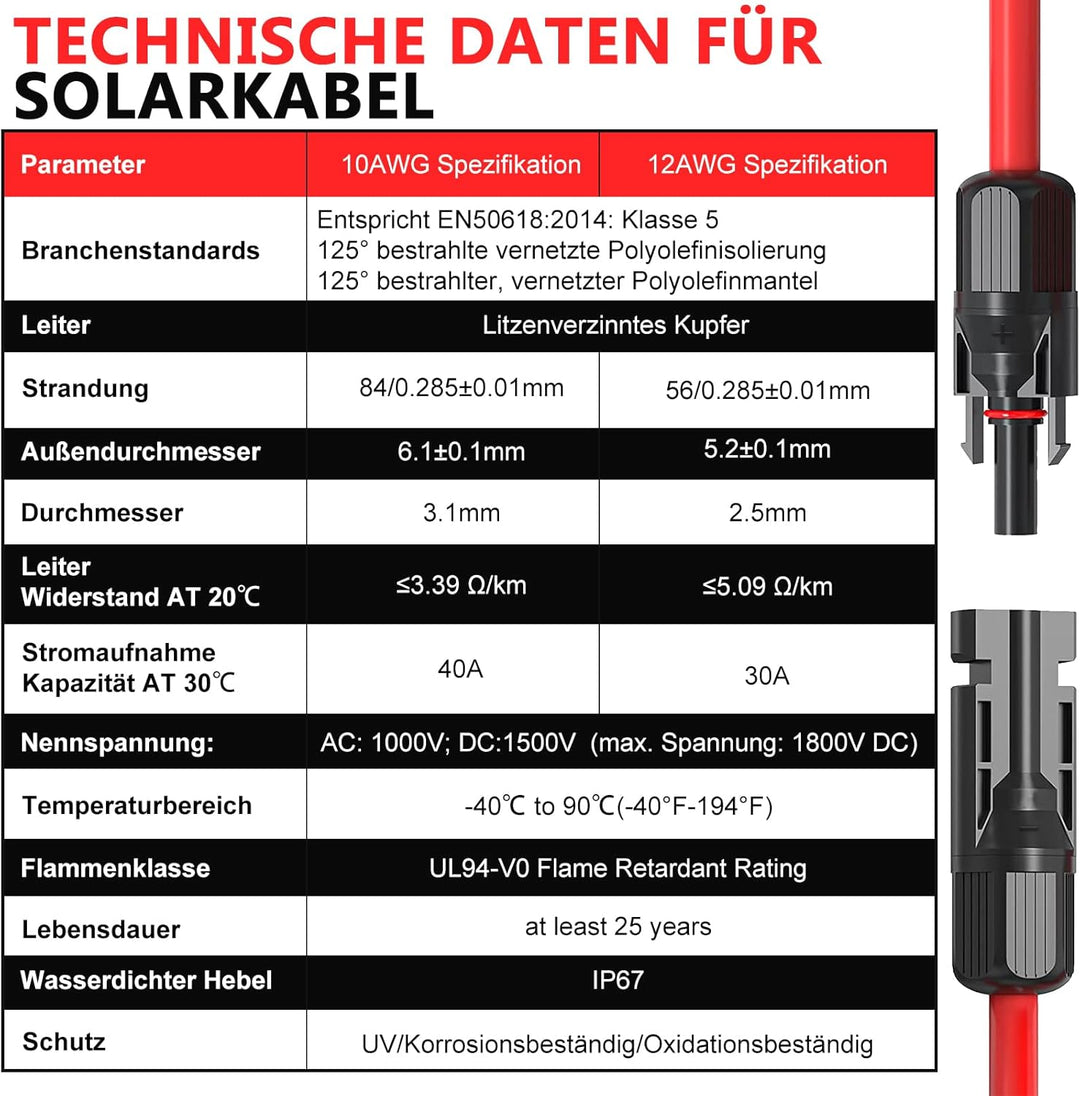 Oududianzi 2x3m Solarkabel 4mm2, Solarkabel Verlängerung 1/2/3/5/10/15/20/30m, Photovoltaik Kabel 4m
