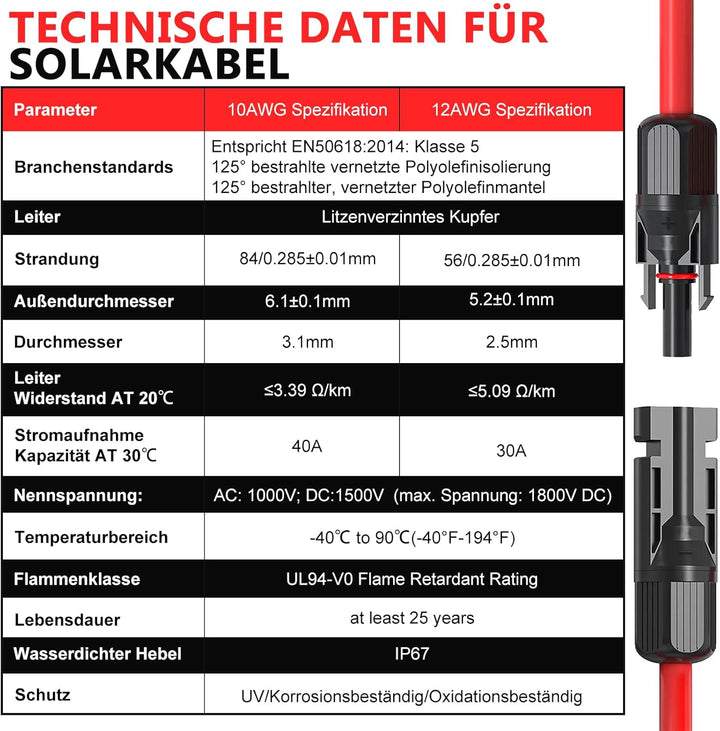 Oududianzi 2x3m Solarkabel 4mm2, Solarkabel Verlängerung 1/2/3/5/10/15/20/30m, Photovoltaik Kabel 4m