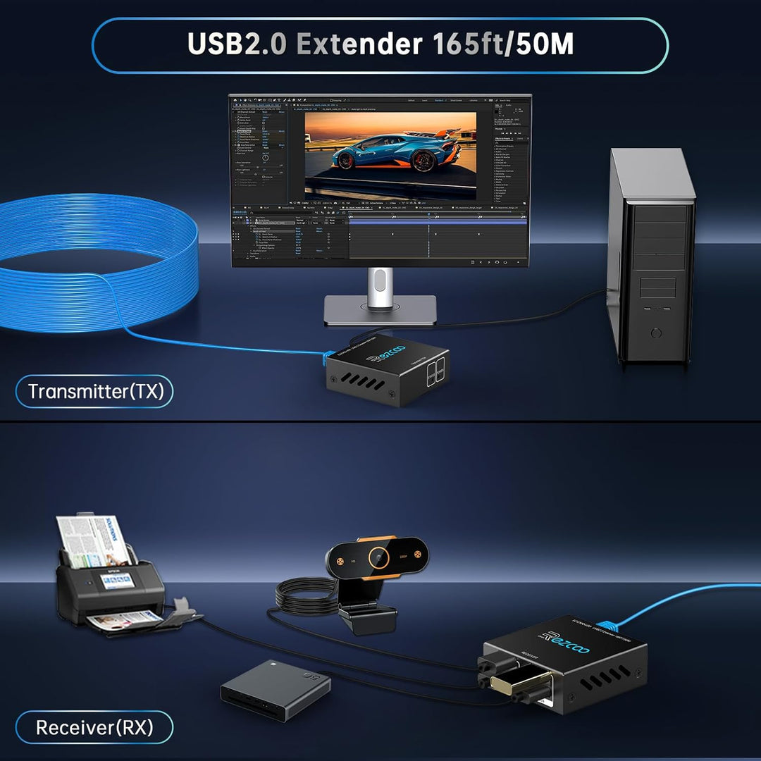 USB Extender 165ft 4-Port USB 2.0 HUB von Ethernet Cat5e Cat6 - USB RJ45 LAN-Erweiterung, Zwei Webca