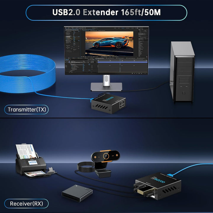 USB Extender 165ft 4-Port USB 2.0 HUB von Ethernet Cat5e Cat6 - USB RJ45 LAN-Erweiterung, Zwei Webca