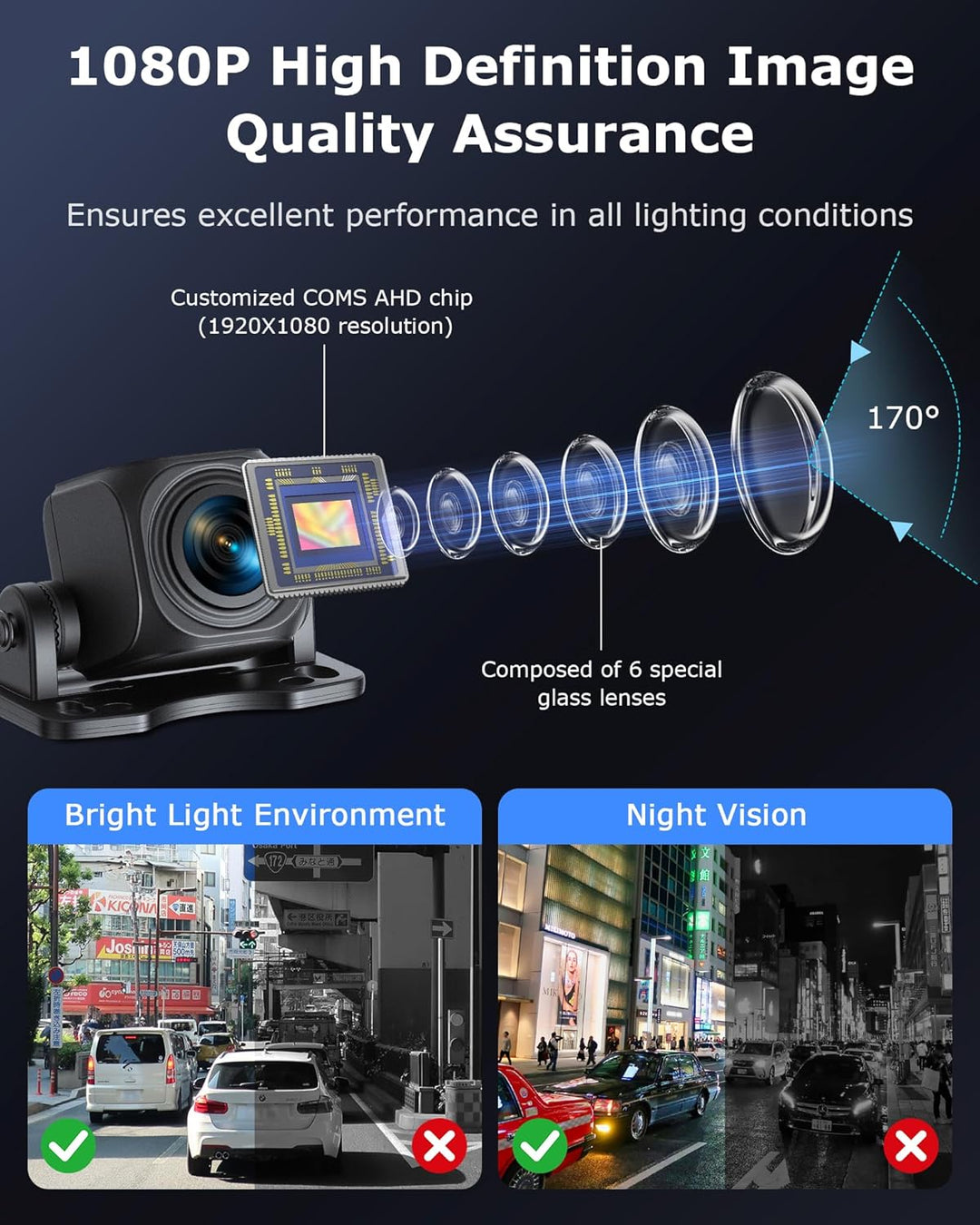 Echtes AHD 1080P Rückfahrkamera Verstellbar OEM-Halterung rückfahrkamera Auto Super Nachtsicht 170°