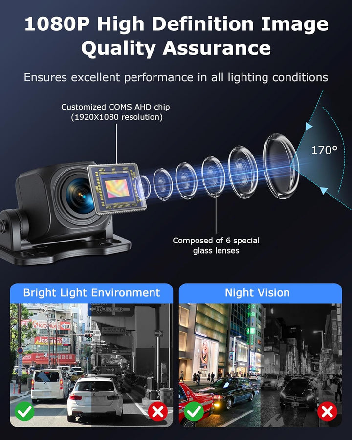 Echtes AHD 1080P Rückfahrkamera Verstellbar OEM-Halterung rückfahrkamera Auto Super Nachtsicht 170°