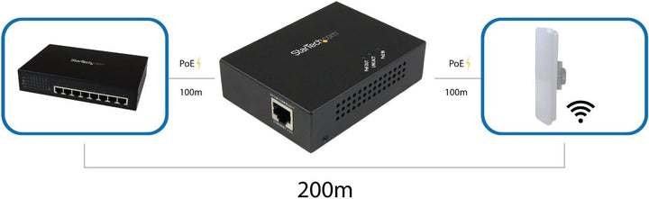 StarTech.com Gigabit PoE+ Extender, 802.3at/af, 100m, Power over Ethernet Extender, PoE Repeater / V