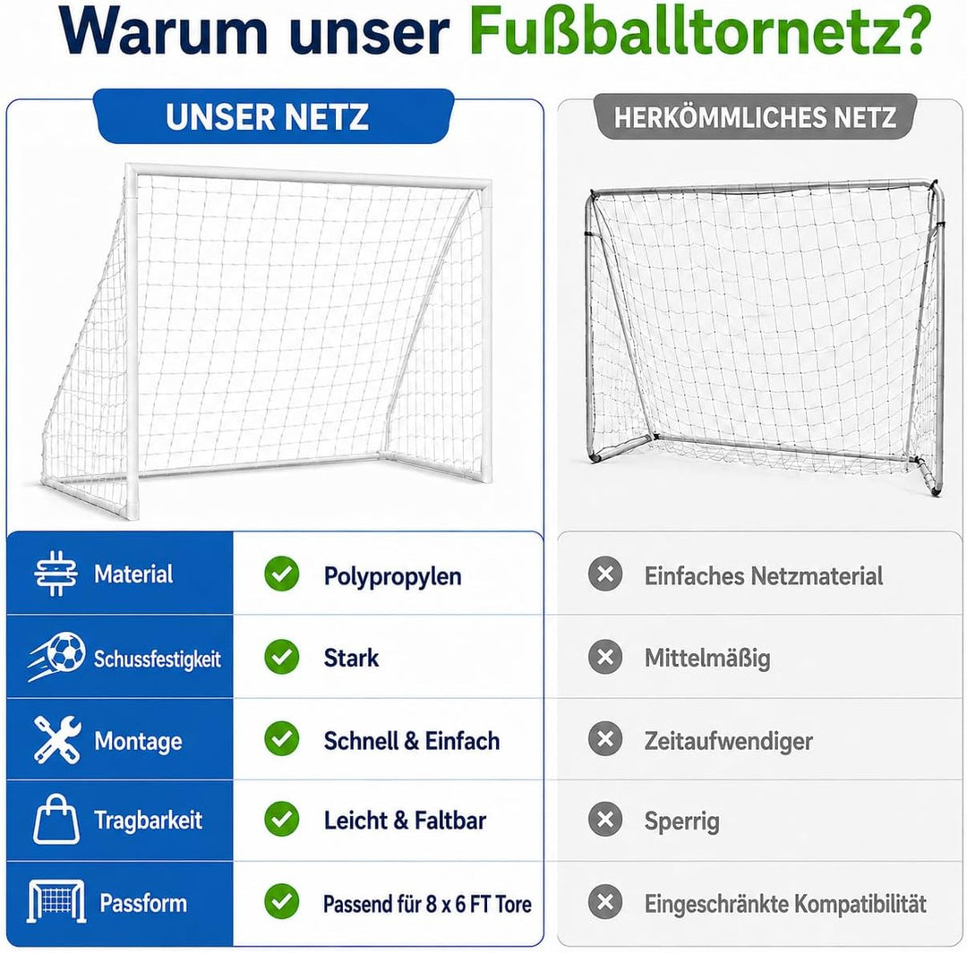 Fussballnetz 240 x 180, Fussball Netz Tornetz, Fussballnetz in Voller Grösse Sport Ersatz-Fussballto