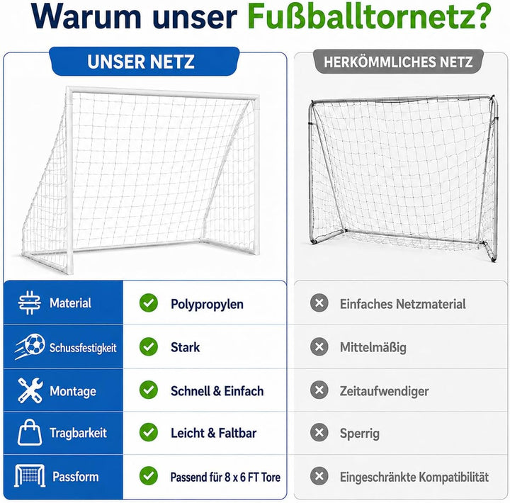 Fussballnetz 240 x 180, Fussball Netz Tornetz, Fussballnetz in Voller Grösse Sport Ersatz-Fussballto