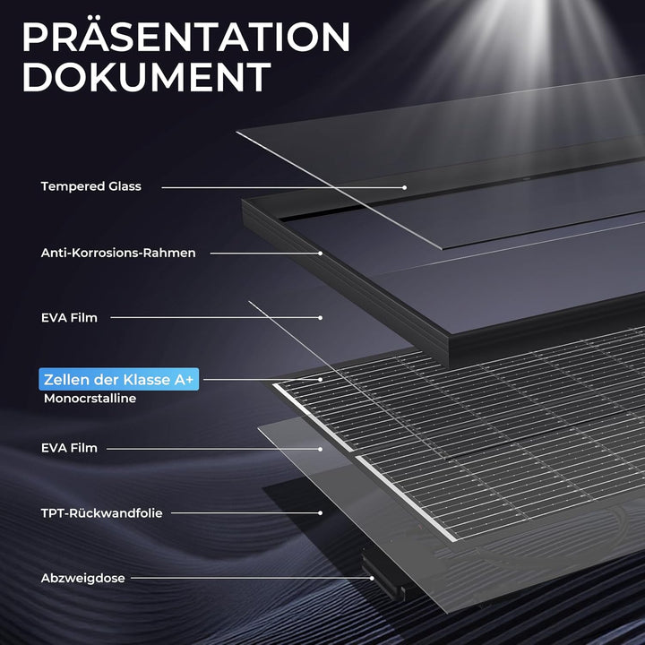 150W 12V Monokristallines Solarpanel, 150W Solarmodul Ideal zum Aufladen von 12V Batterien, für Wohn