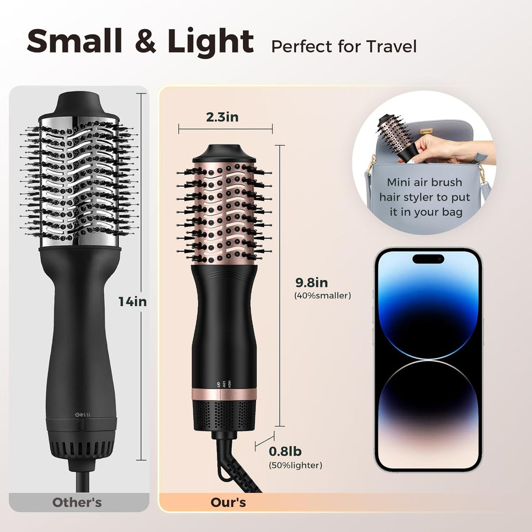 Slopehill Dual Voltage Hair Dryer Brush, Travel Hot Air Brush mit europäischem Stecker, Mini Ionic H