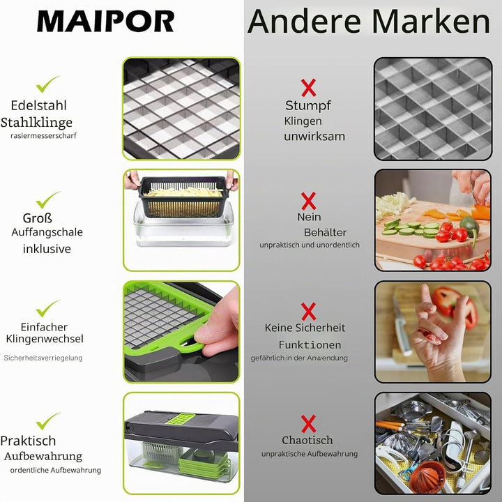 MAIPOR Gemüseschneider, Pro Zwiebelzerkleinererer, multifunktionaler 13-in-1 Lebensmittelzerkleinere