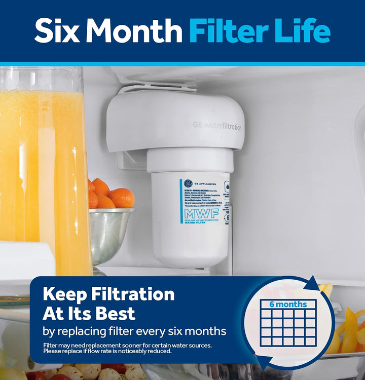 GE SmartWater Smart Water MWF Kühlschrank Filter