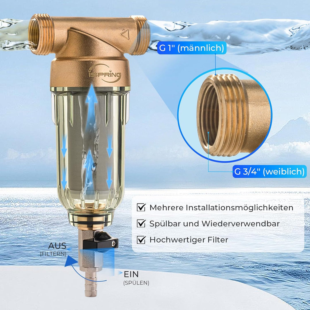 iSpring WSP-50 Rückspülfilter Wasserfilter Filter, Wiederverwendbarer Spin-Down-Sedimentwasserfilter