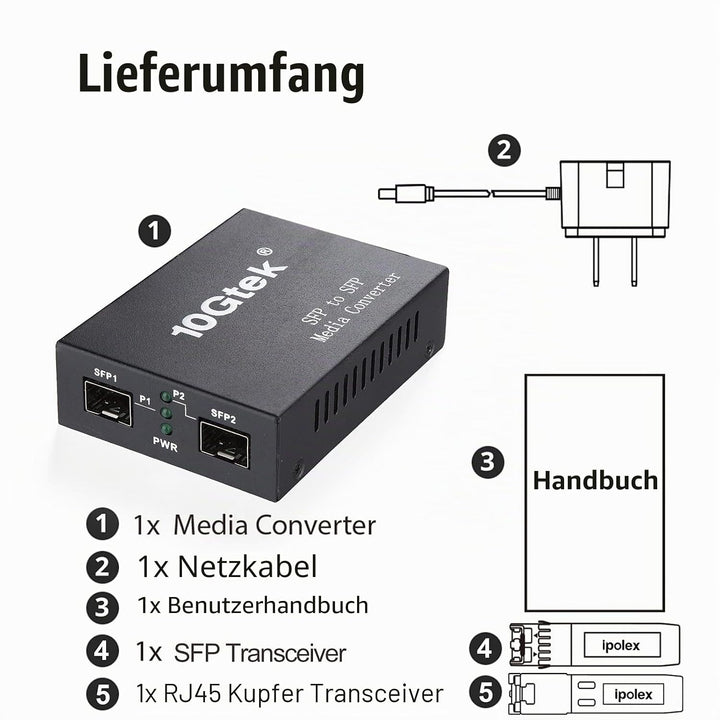 ipolex SFP+ Medienkonverter G0200-SFP (Kit #31), 10GBase-T Reichweite 30 Meter, SFP+ SR Modul, 300 m