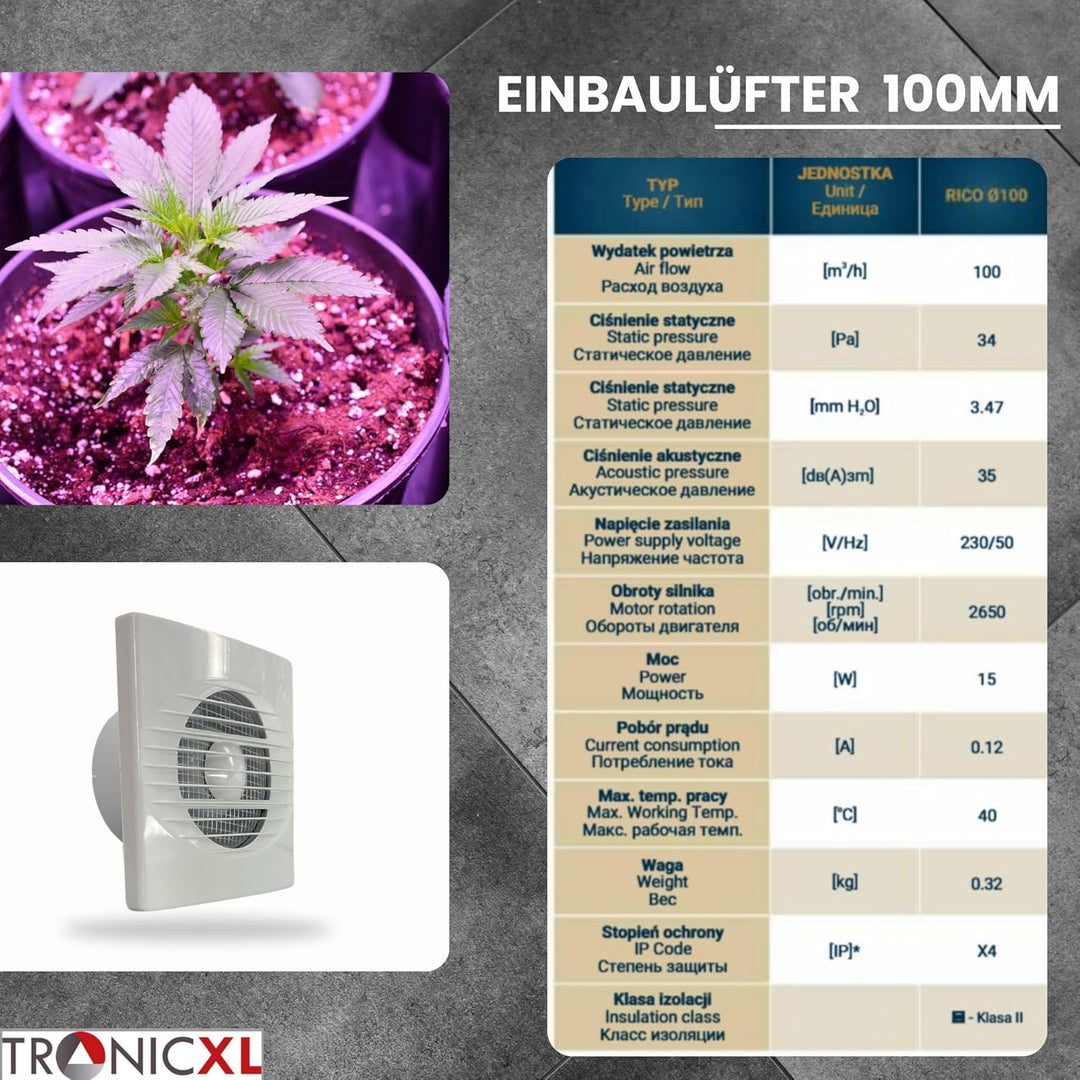 IPX4 15W 100mm Abluft Zuluft Grow Lüfter Ventilator für Homebox mit Fliegengitter Growbox Growschran