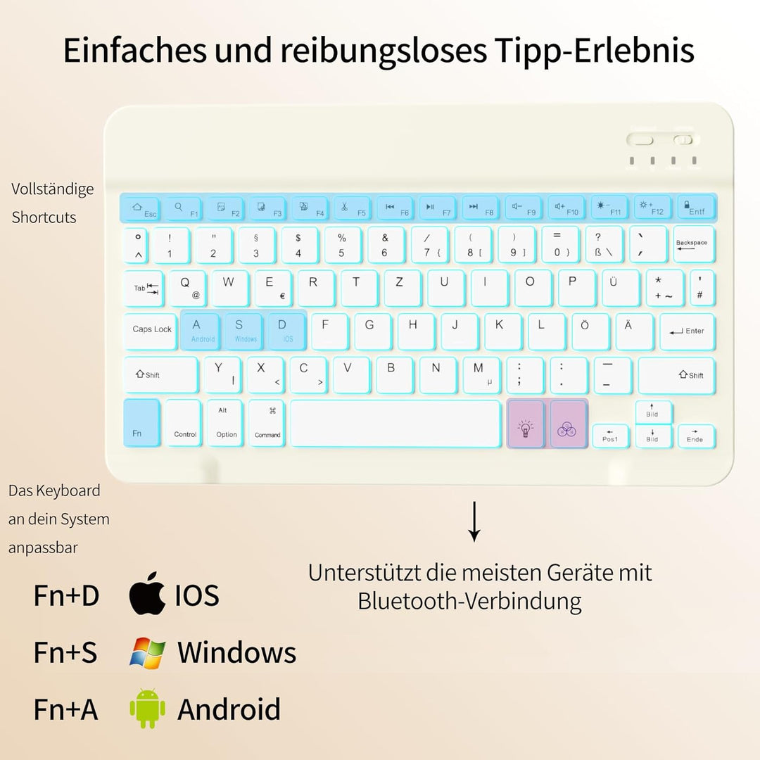 Hülle mit Tastatur für iPad A16 11/10 Generation (2025/2022, 11/10.9 Zoll)- 7 Farben Beleuchtete Mag