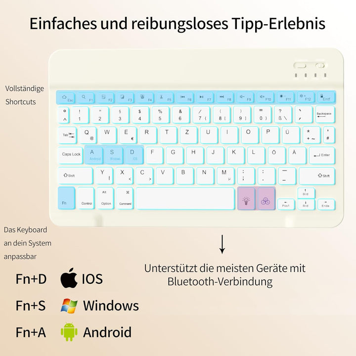 Hülle mit Tastatur für iPad A16 11/10 Generation (2025/2022, 11/10.9 Zoll)- 7 Farben Beleuchtete Mag