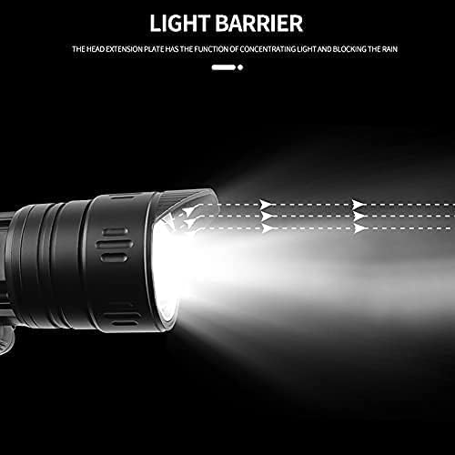 WINDFIRE XHP99 Stirnlampe USB wiederaufladbar, 80000 Lumen Bewegungssensor Superhelle Hochleistungs-