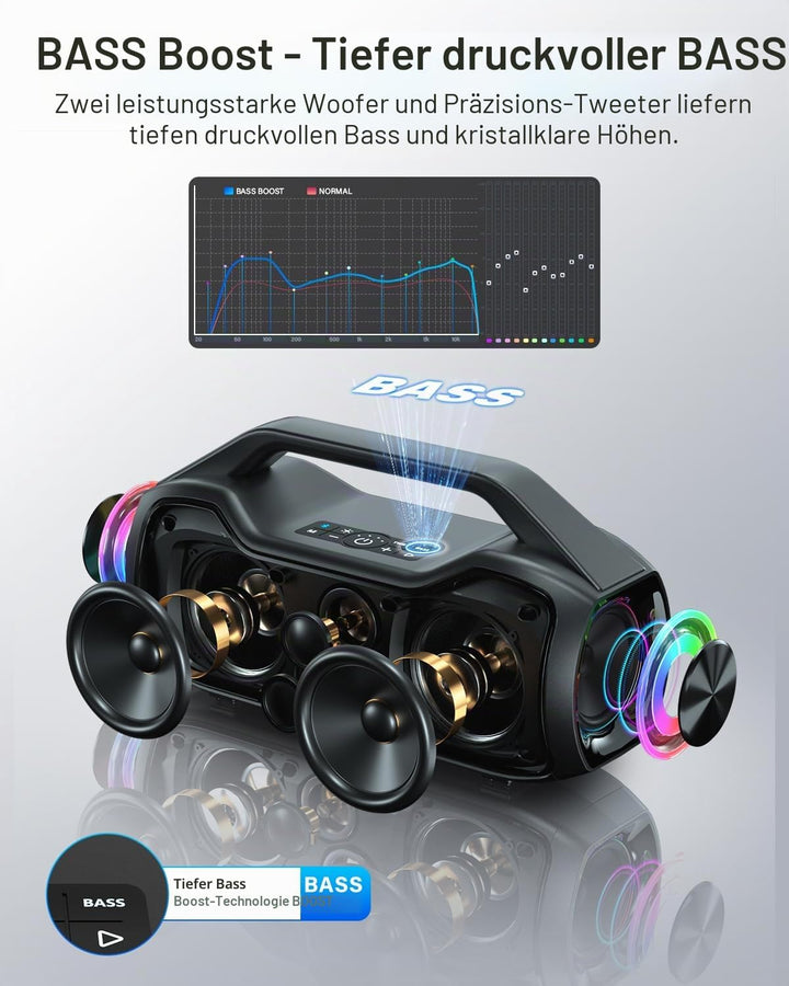 Bluetooth Lautsprecher Tragbare Musikbox, 200W Spitzenleistung, Bass Boost 2 * Subwoofer IP65 Wasser