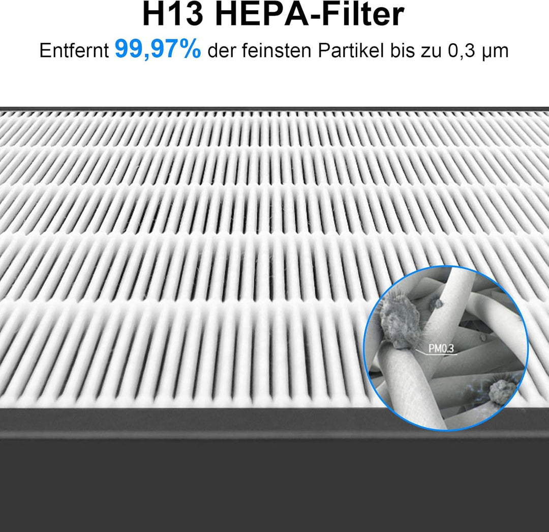 Vital 200S Ersatzfilter kompatibel mit LEVOIT Vital 200S Luftreiniger, H13 HEPA Filter mit Aktivkohl