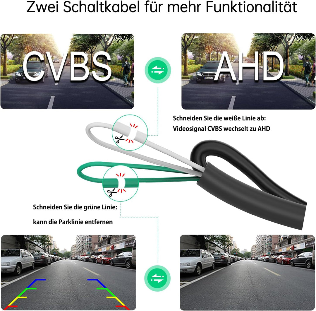 AHD 720P Auto Rückfahrkamera für Skoda Superb Yeti Fabia Octavia Audi A1, 170 Grad Fischaugen Objekt