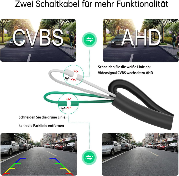 AHD 720P Auto Rückfahrkamera für Skoda Superb Yeti Fabia Octavia Audi A1, 170 Grad Fischaugen Objekt