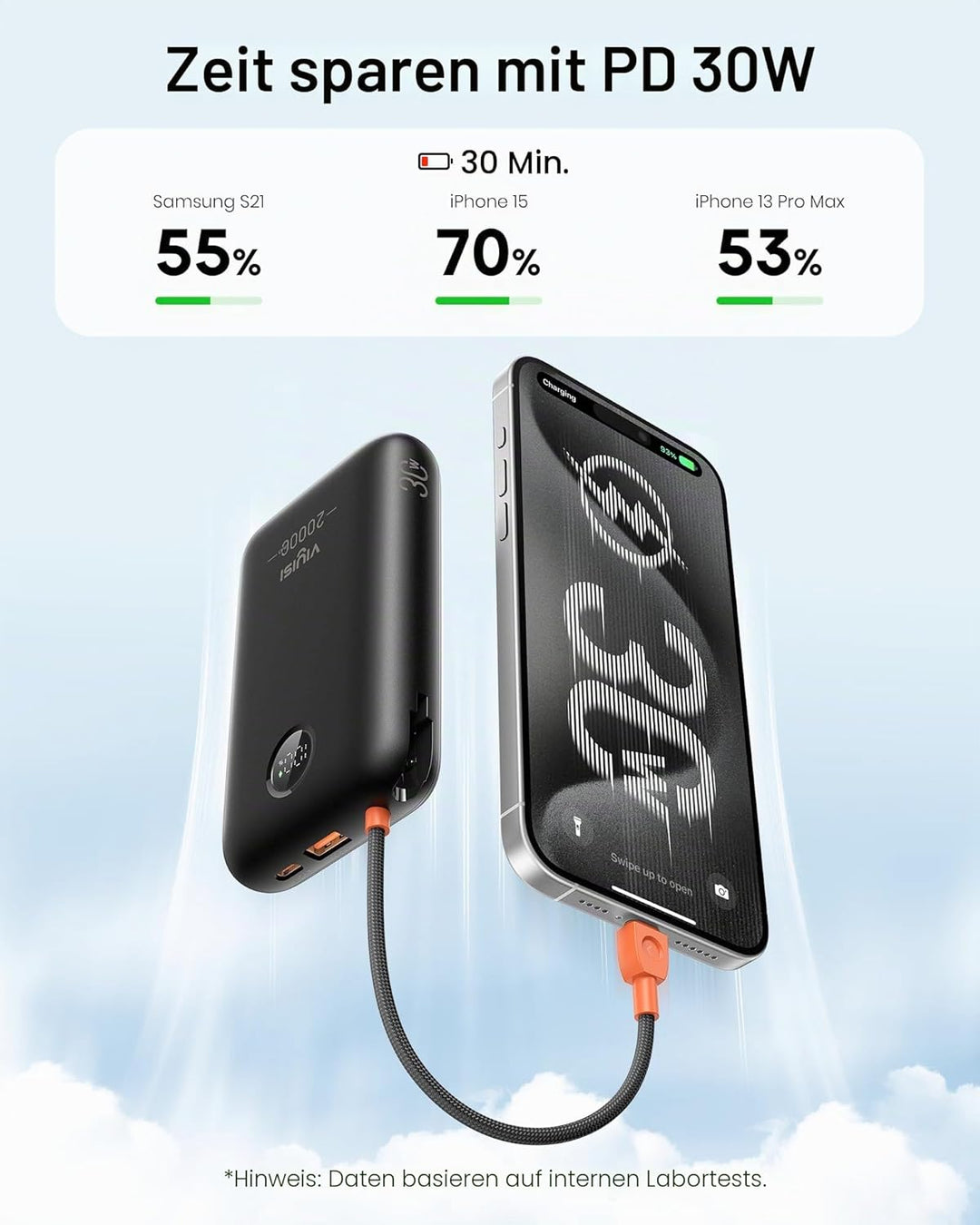 VIYISI Powerbank 20000mAh 30W mit Integriertem 2 Kabeln, Schwarz, Schwarz