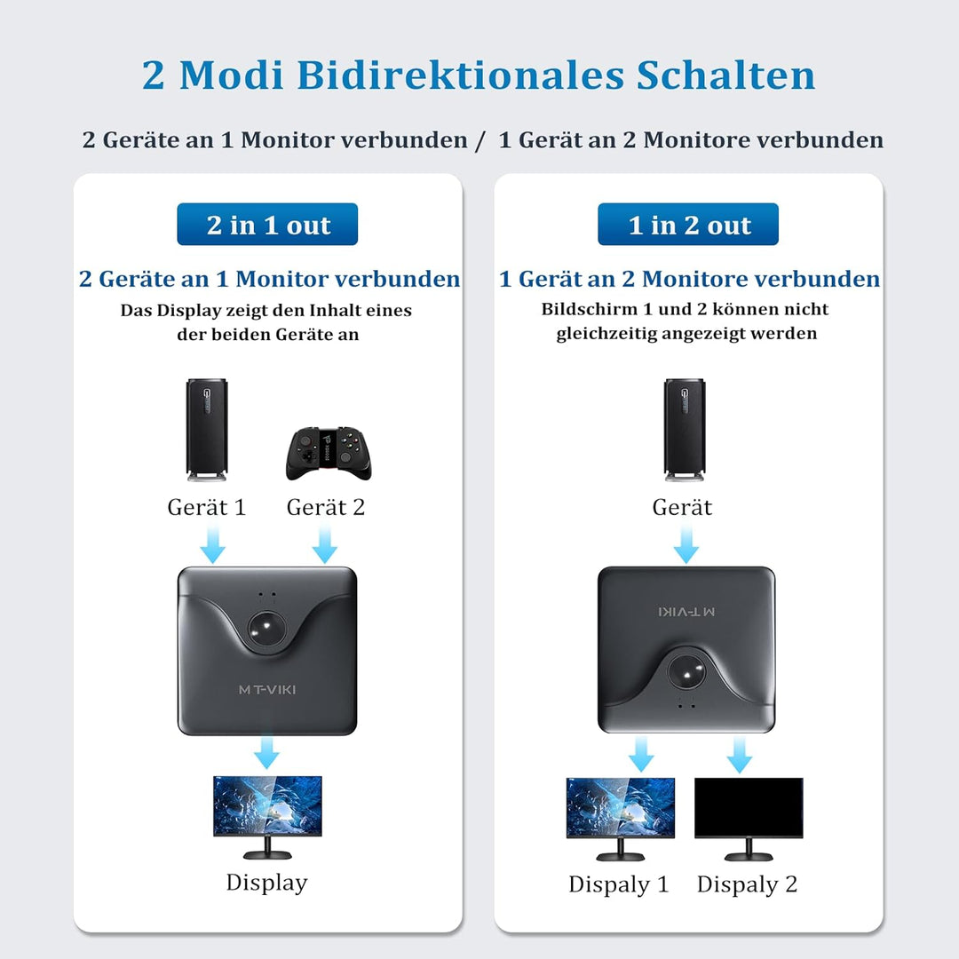 MT-VIKI 4K@60Hz DP Switch 2 in 1 Out Displayport Splitter 1 in 2 Out Displayport Umschalter mit eine