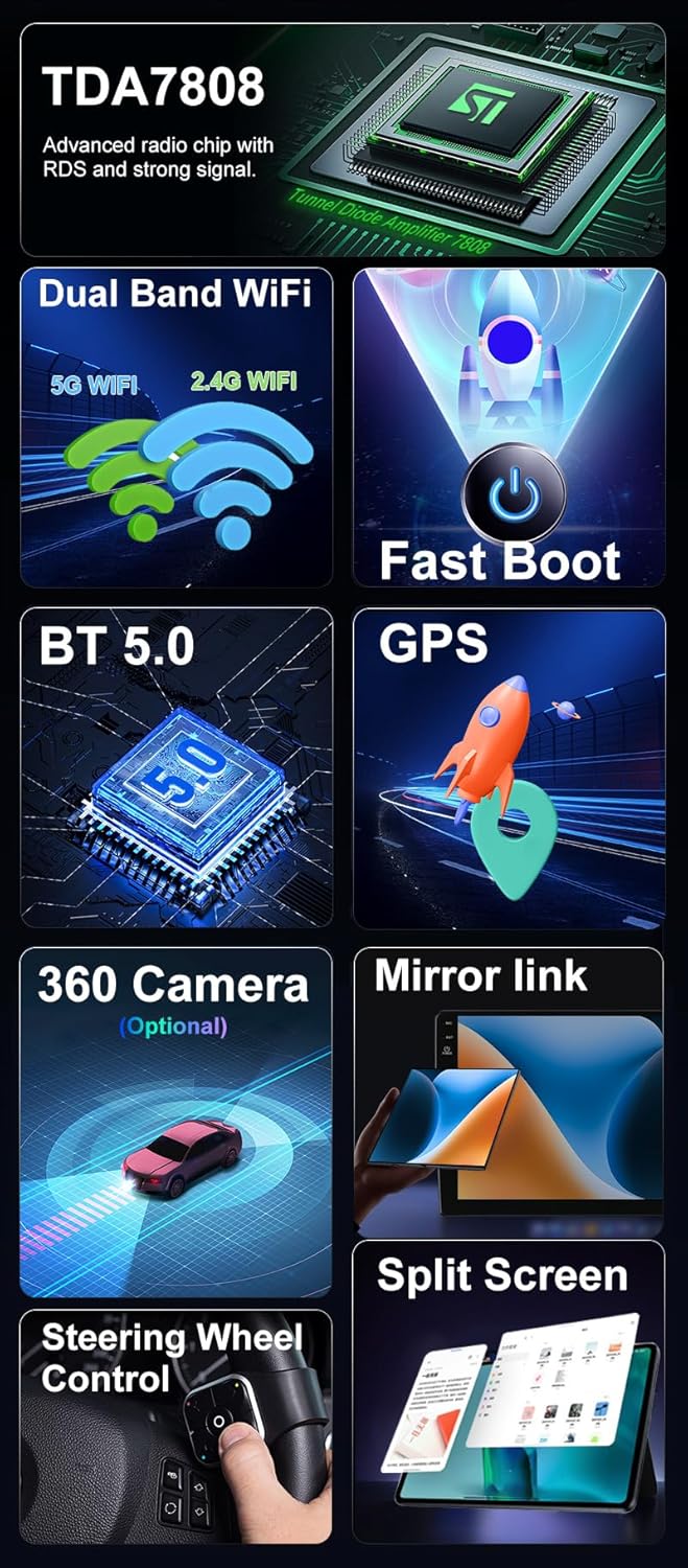 Eingebaut 4G LTE & DAB | Android 15 QLED Autoradio für Honda CRV (2012-2016) |6G+128G | Carplay &And