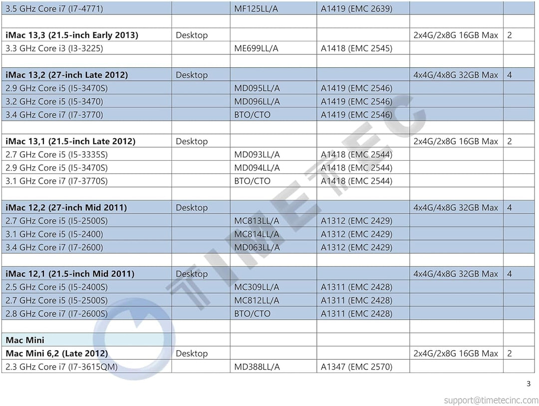 Timetec 8GB KIT (2x4GB) kompatibel für Apple DDR3L 1600MHz für Mac Book Pro (Anfang/Ende 2011, Mitte