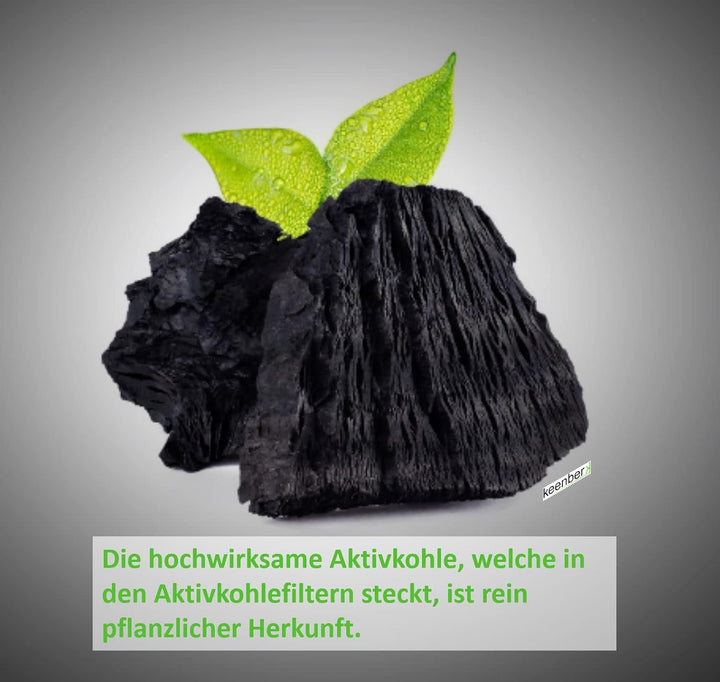 Aktivkohlefilter für Oranier-Dunstabzugshaube KSC 700 mit Umluft - Zubehör für Dunstesse - Geruchsfi