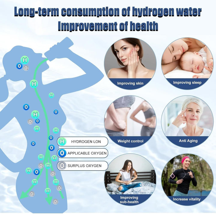 Wasserstoff-Wasserflasche, C-Typ wiederaufladbare Wasserstoff-Wasserflasche Generator, drei Minuten