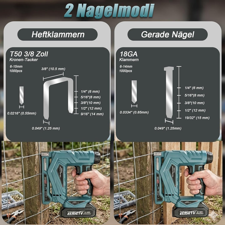 YEARTOP 2-IN-1 Akku Tacker, Elektrotacker für Bastelarbeiten/DIY/Polster | Kompatibel mit Makita 18V