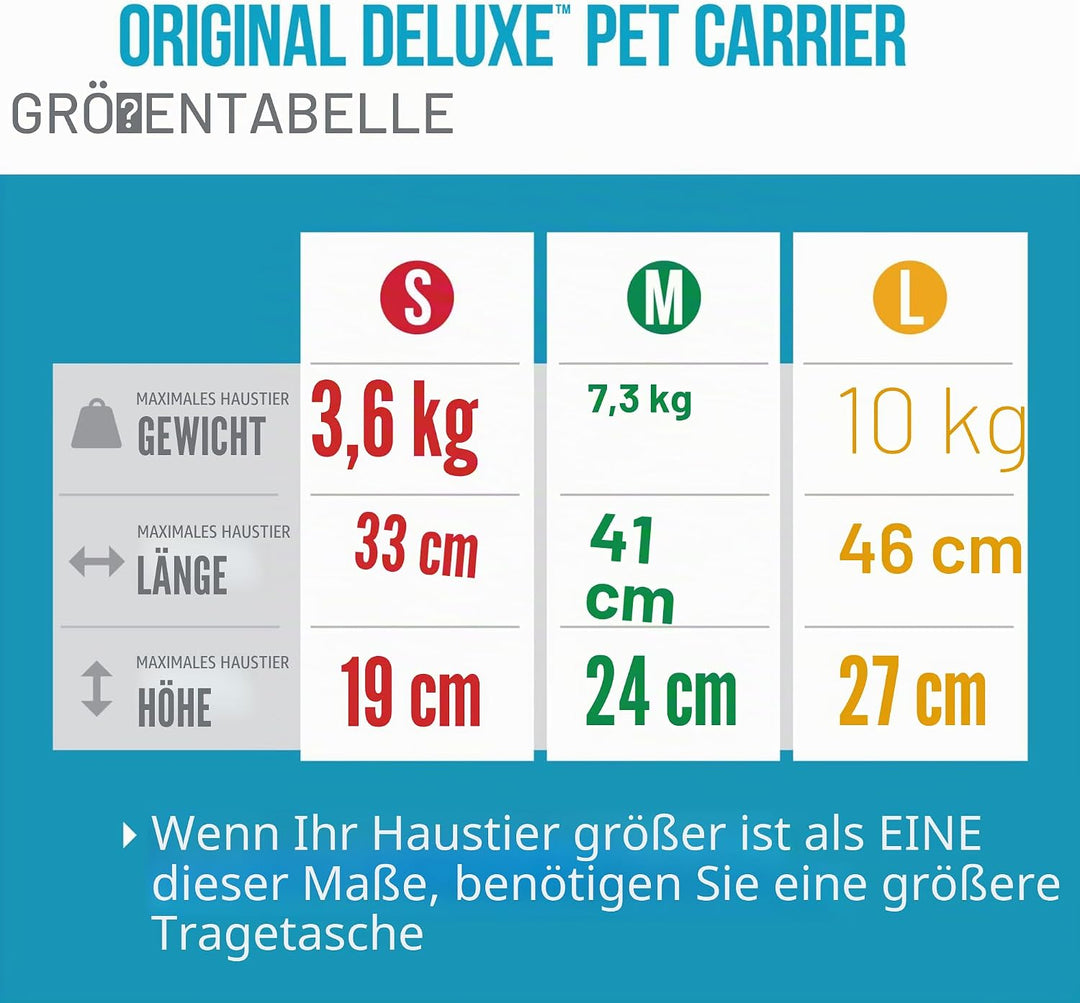 Sherpa Q55531 Original Deluxe, S, schwarz L 38 x B 25 x H 22 cm schwarz, L 38 x B 25 x H 22 cm schwa