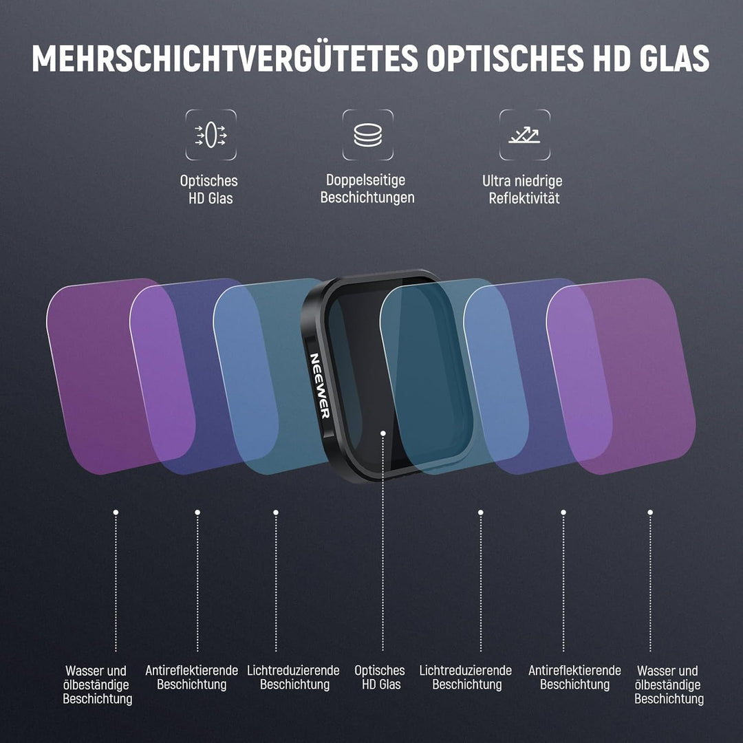NEEWER 4er ND CPL Filter Kompatibel mit Insta360 Ace Pro/Ace Pro 2, ND8/PL ND16/PL ND32/PL ND64/PL P